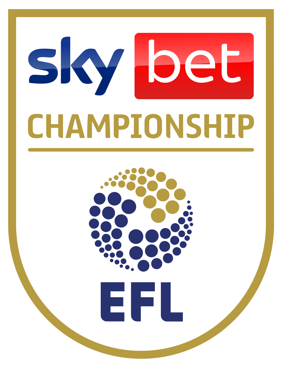 Championship / League One/Two