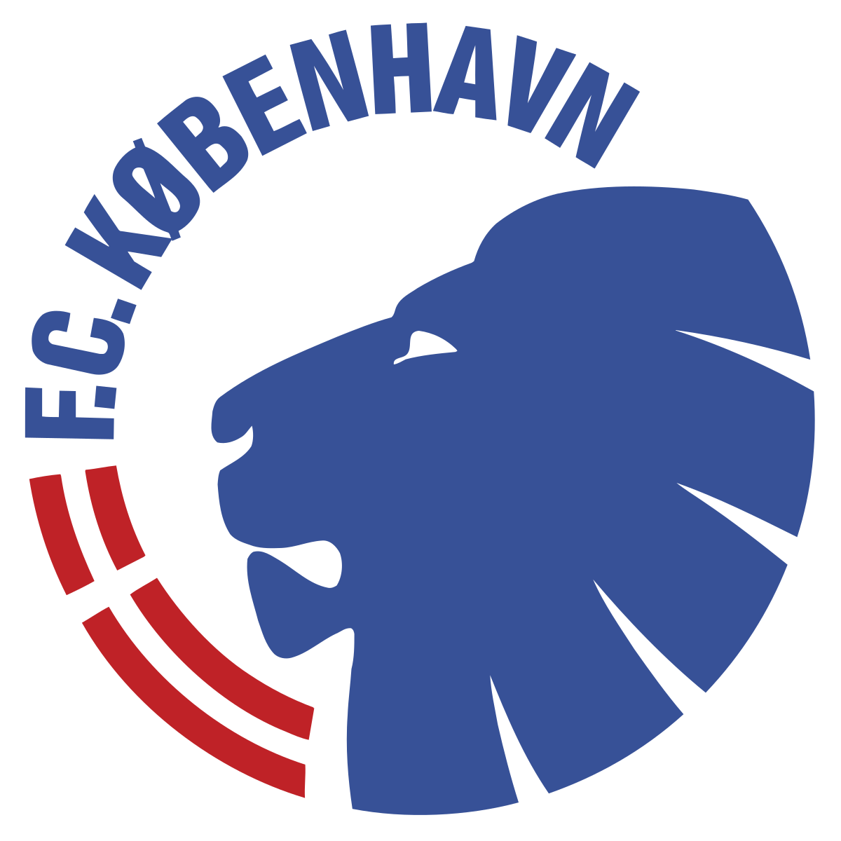 FC Kodaň - KL