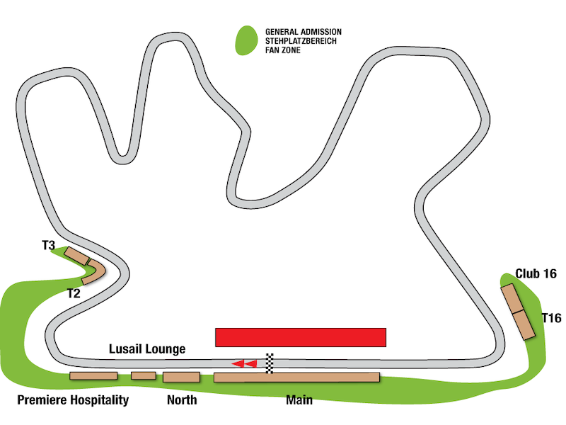 F1 Katar | Losail International Circuit.jpg